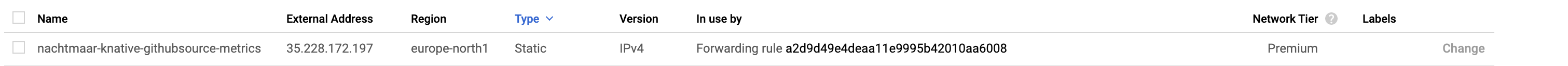 External IP address assigned